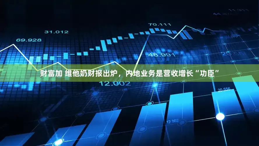 财富加 维他奶财报出炉，内地业务是营收增长“功臣”