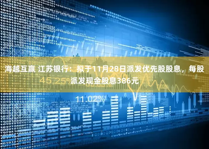 海越互赢 江苏银行：拟于11月28日派发优先股股息，每股派发现金股息386元