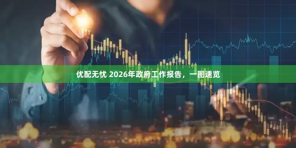 优配无忧 2026年政府工作报告，一图速览